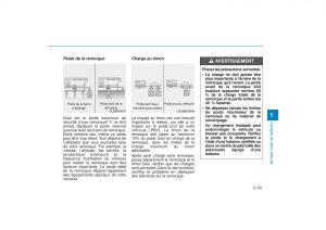 Hyundai-Tucson-III-3-manuel-du-proprietaire page 523 min