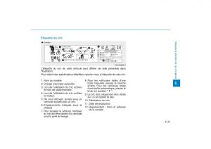 Hyundai-Tucson-III-3-manuel-du-proprietaire page 558 min