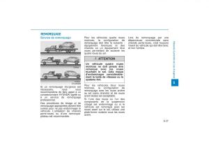 Hyundai-Tucson-III-3-manuel-du-proprietaire page 570 min