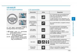 Hyundai-Tucson-III-3-Kezelesi-utmutato page 177 min