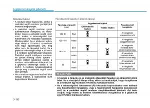 Hyundai-Tucson-III-3-Kezelesi-utmutato page 240 min