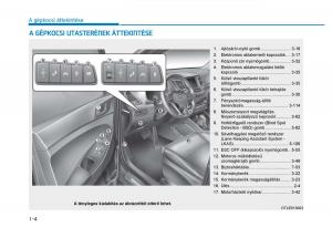 Hyundai-Tucson-III-3-Kezelesi-utmutato page 28 min