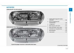 Hyundai-Tucson-III-3-Kezelesi-utmutato page 31 min