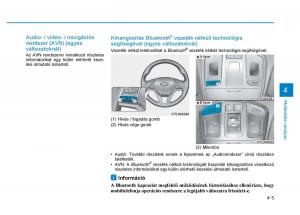 Hyundai-Tucson-III-3-Kezelesi-utmutato page 311 min