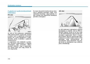 Hyundai-Tucson-III-3-Kezelesi-utmutato page 312 min