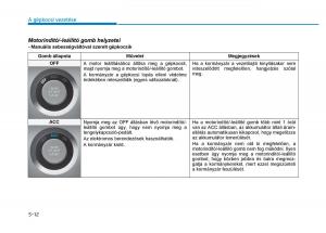 Hyundai-Tucson-III-3-Kezelesi-utmutato page 366 min