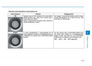 Hyundai-Tucson-III-3-Kezelesi-utmutato page 367 min