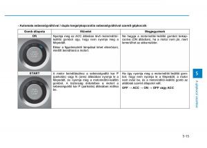 Hyundai-Tucson-III-3-Kezelesi-utmutato page 369 min