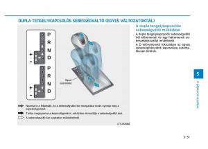 Hyundai-Tucson-III-3-Kezelesi-utmutato page 385 min