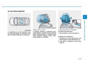 Hyundai-Tucson-III-3-Kezelesi-utmutato page 51 min