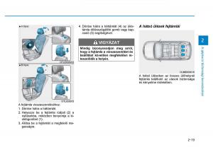 Hyundai-Tucson-III-3-Kezelesi-utmutato page 53 min