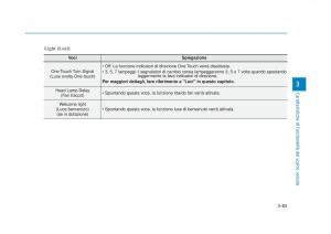 Hyundai-Tucson-III-3-manuale-del-proprietario page 193 min