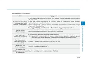 Hyundai-Tucson-III-3-manuale-del-proprietario page 195 min