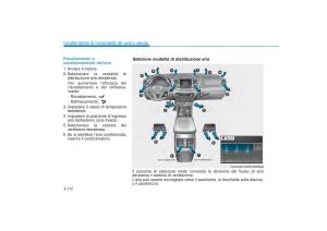 Hyundai-Tucson-III-3-manuale-del-proprietario page 282 min