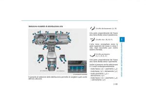 Hyundai-Tucson-III-3-manuale-del-proprietario page 295 min