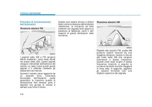 Hyundai-Tucson-III-3-manuale-del-proprietario page 334 min