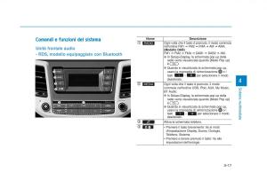 Hyundai-Tucson-III-3-manuale-del-proprietario page 345 min