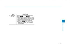 Hyundai-Tucson-III-3-manuale-del-proprietario page 367 min