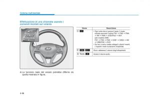 Hyundai-Tucson-III-3-manuale-del-proprietario page 374 min