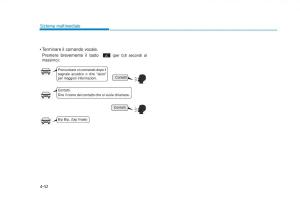 Hyundai-Tucson-III-3-manuale-del-proprietario page 380 min
