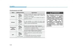 Hyundai-Tucson-III-3-manuale-del-proprietario page 446 min