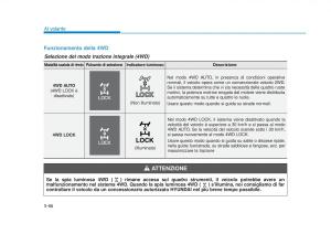 Hyundai-Tucson-III-3-manuale-del-proprietario page 450 min