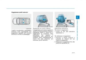 Hyundai-Tucson-III-3-manuale-del-proprietario page 49 min