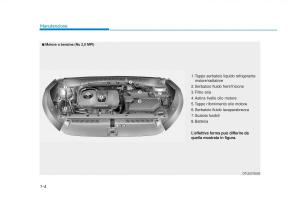 Hyundai-Tucson-III-3-manuale-del-proprietario page 578 min