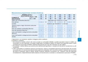 Hyundai-Tucson-III-3-manuale-del-proprietario page 587 min