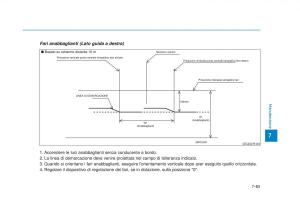 Hyundai-Tucson-III-3-manuale-del-proprietario page 657 min