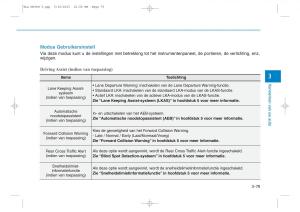 Hyundai-Tucson-III-3-handleiding page 188 min