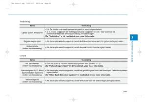 Hyundai-Tucson-III-3-handleiding page 190 min