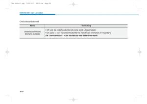 Hyundai-Tucson-III-3-handleiding page 191 min