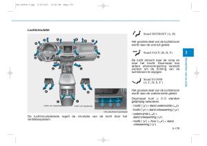 Hyundai-Tucson-III-3-handleiding page 288 min