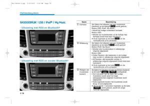 Hyundai-Tucson-III-3-handleiding page 358 min