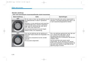 Hyundai-Tucson-III-3-handleiding page 388 min