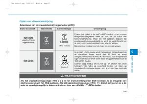 Hyundai-Tucson-III-3-handleiding page 441 min