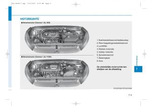 Hyundai-Tucson-III-3-handleiding page 568 min