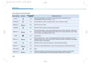 Hyundai-Tucson-III-3-handleiding page 619 min