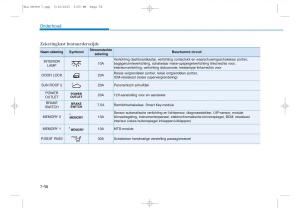 Hyundai-Tucson-III-3-handleiding page 621 min