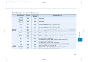 Hyundai-Tucson-III-3-handleiding page 624 min