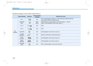 Hyundai-Tucson-III-3-handleiding page 627 min