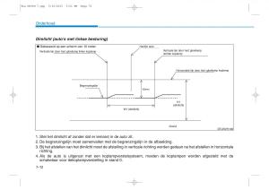 Hyundai-Tucson-III-3-handleiding page 637 min