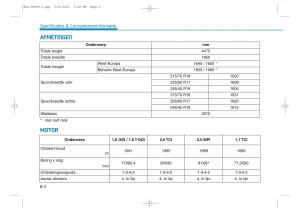 Hyundai-Tucson-III-3-handleiding page 660 min