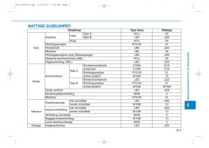 Hyundai-Tucson-III-3-handleiding page 661 min