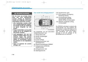 Hyundai-Tucson-III-3-handleiding page 92 min