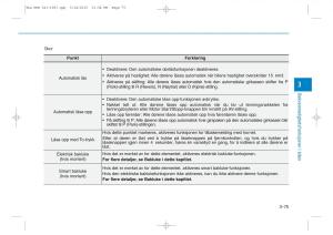 Hyundai-Tucson-III-3-bruksanvisningen page 180 min