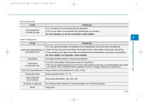 Hyundai-Tucson-III-3-bruksanvisningen page 182 min