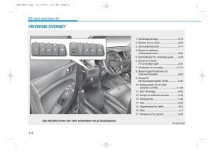 Hyundai-Tucson-III-3-bruksanvisningen page 27 min