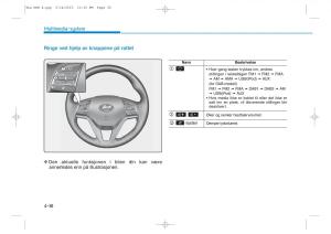 Hyundai-Tucson-III-3-bruksanvisningen page 343 min